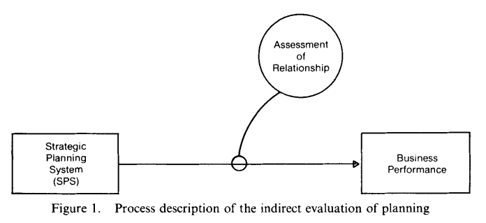 【木曜日26-11】OD評価文献