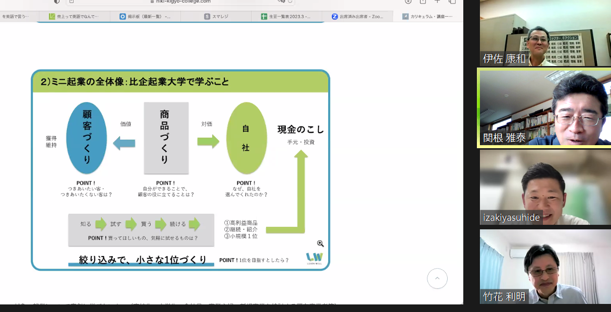 「不倒の経営」勉強会（戦略基礎コース）基本編（23年4月）に参加しました。