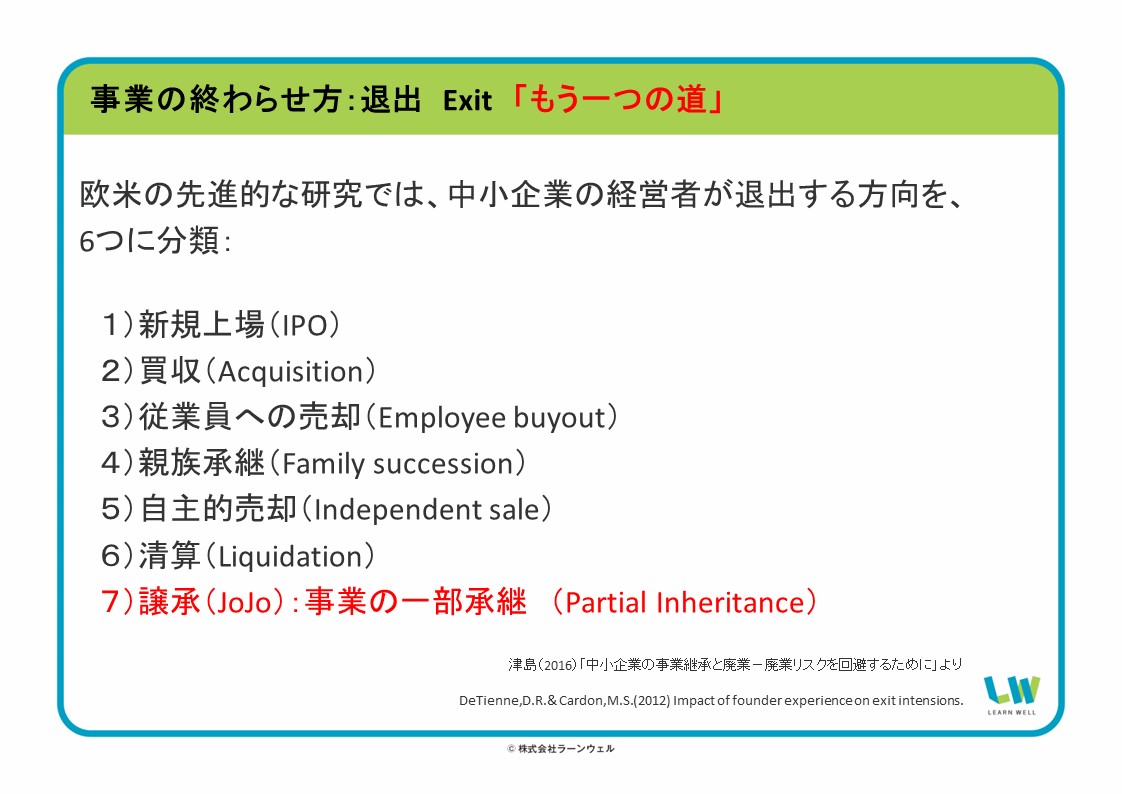 特別レクチャー「個人事業主・小規模企業の事業承継」を担当しました。