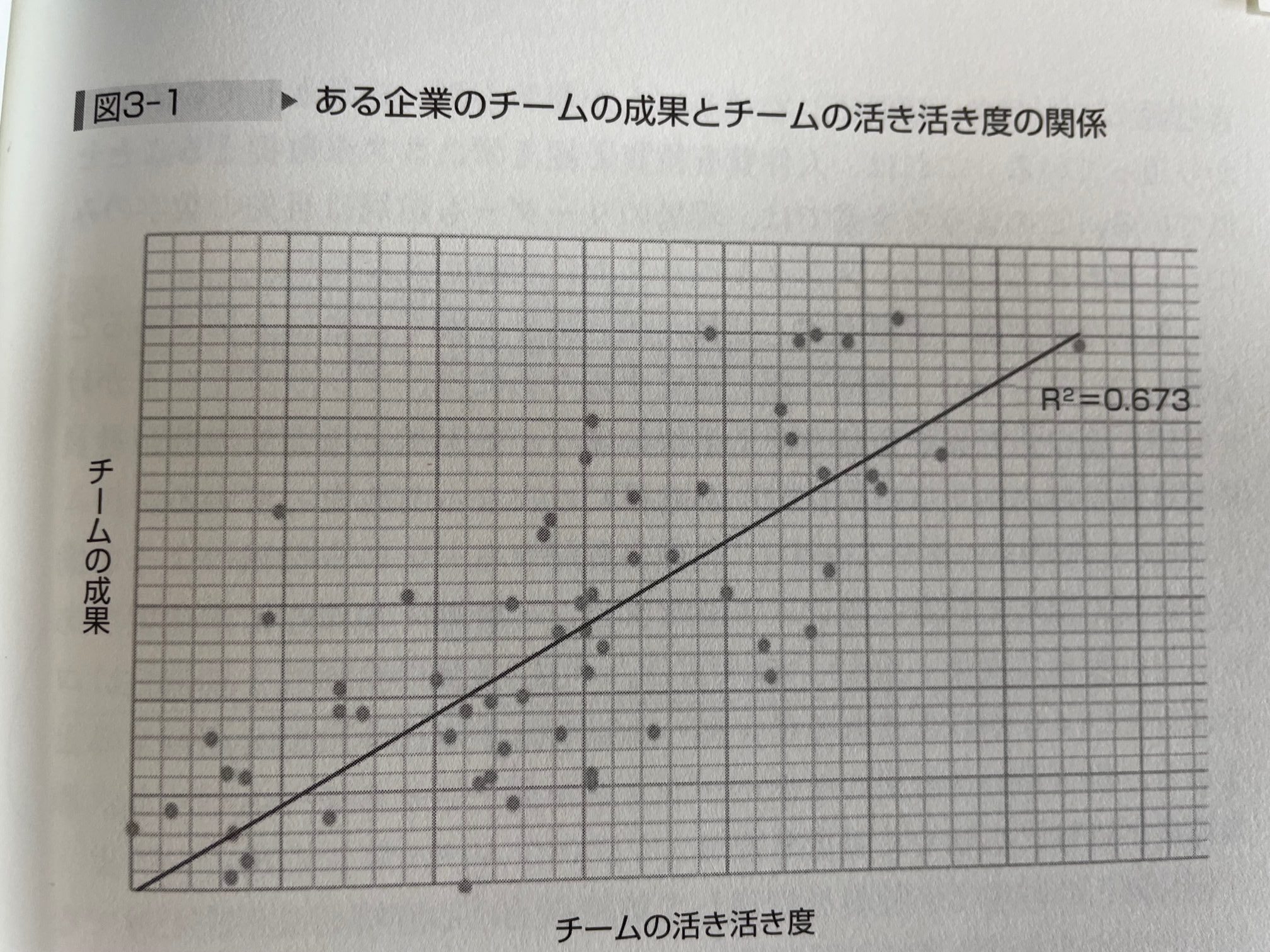 【木曜日22-38】チームワーク（２）