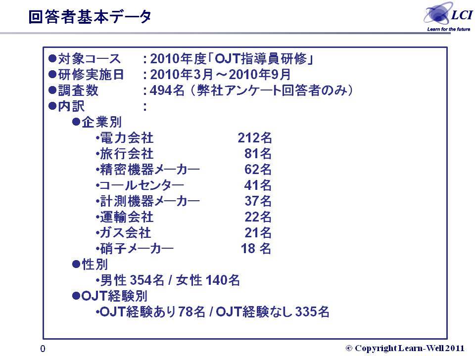 %A5%B9%A5%E9%A5%A4%A5%C90.JPG