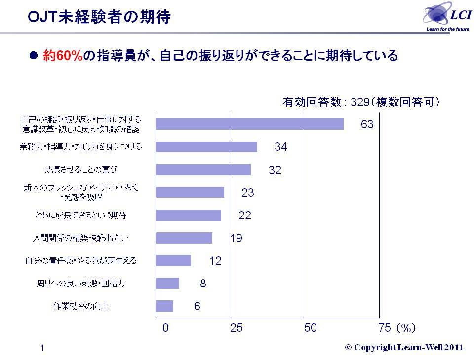 %A5%B9%A5%E9%A5%A4%A5%C91.JPG