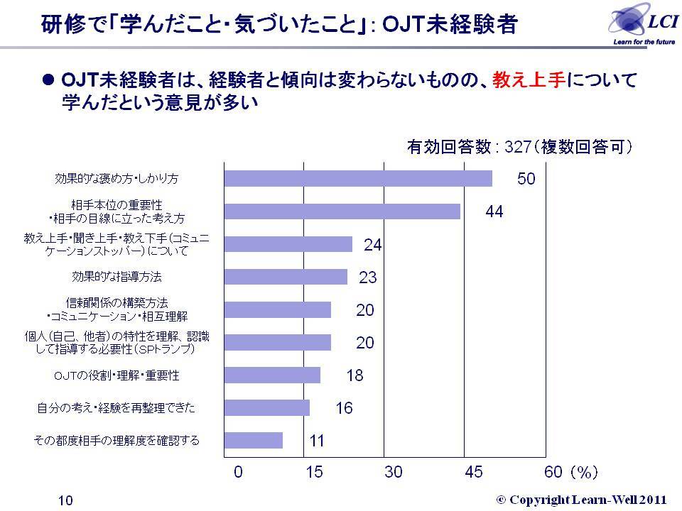 %A5%B9%A5%E9%A5%A4%A5%C910.JPG