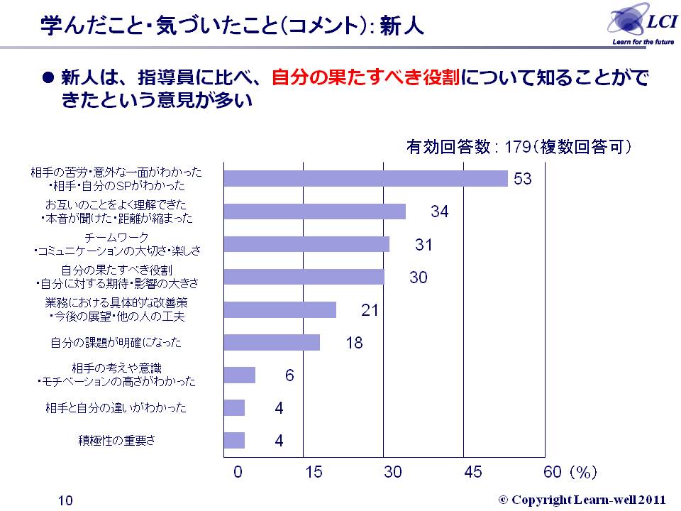 %A5%B9%A5%E9%A5%A4%A5%C910p.JPG