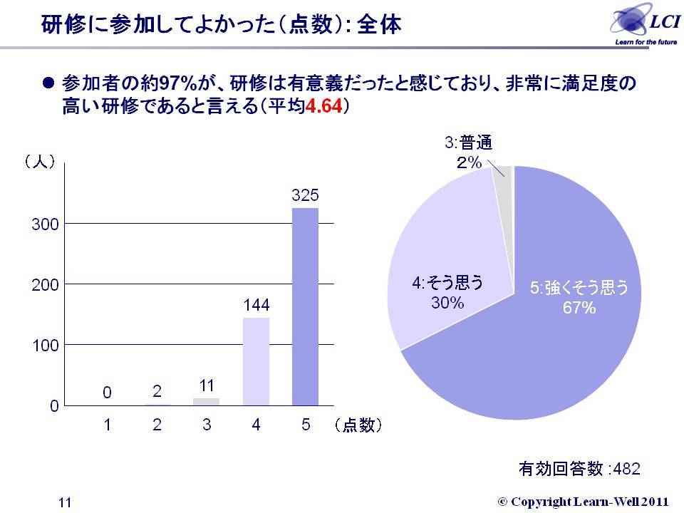 %A5%B9%A5%E9%A5%A4%A5%C911.JPG