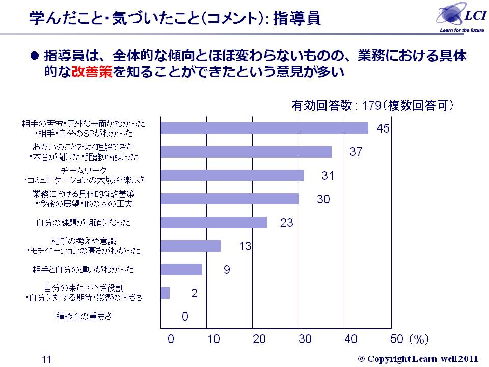 %A5%B9%A5%E9%A5%A4%A5%C911p.JPG