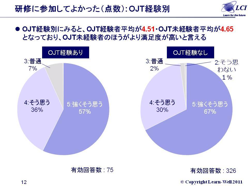 %A5%B9%A5%E9%A5%A4%A5%C912.JPG