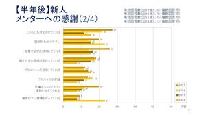 %A5%B9%A5%E9%A5%A4%A5%C914-18.JPG