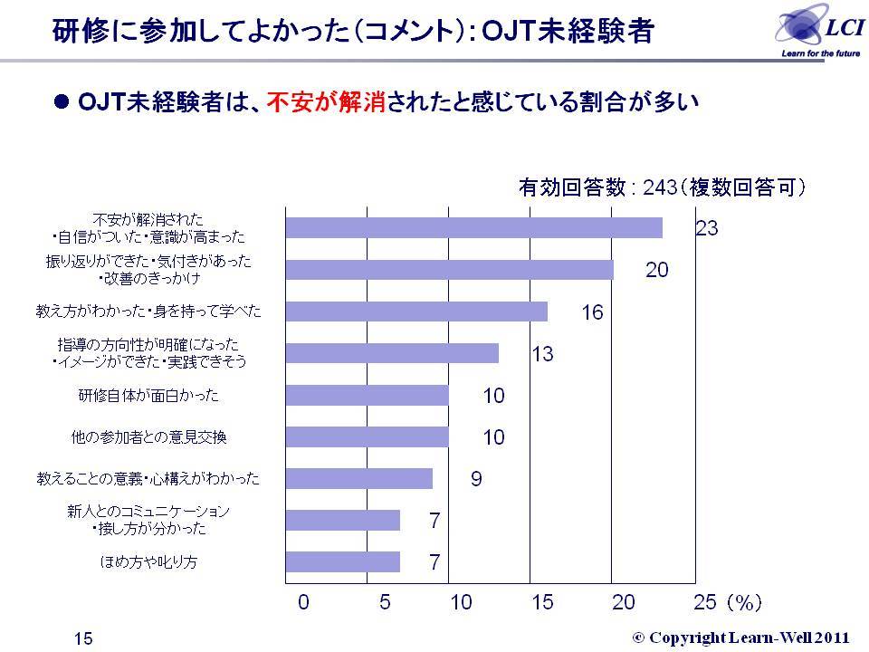 %A5%B9%A5%E9%A5%A4%A5%C915.JPG