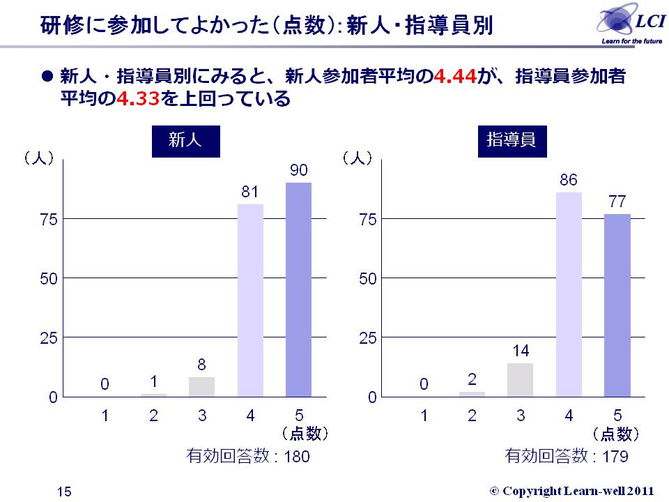 %A5%B9%A5%E9%A5%A4%A5%C915p.JPG