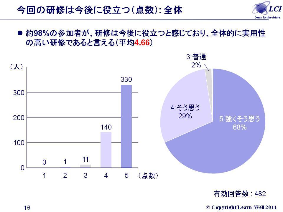 %A5%B9%A5%E9%A5%A4%A5%C916.JPG