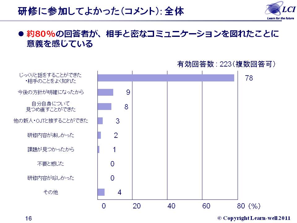 %A5%B9%A5%E9%A5%A4%A5%C916p.JPG