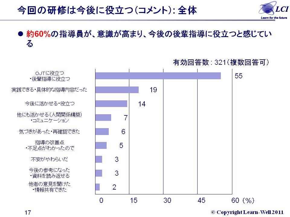 %A5%B9%A5%E9%A5%A4%A5%C917.JPG