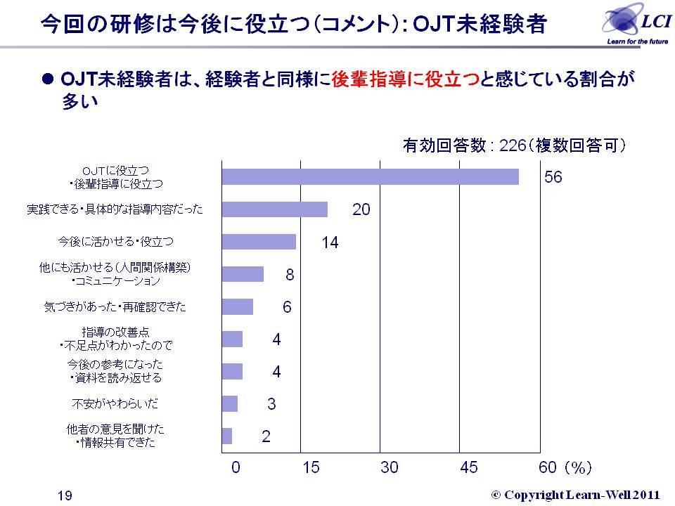 %A5%B9%A5%E9%A5%A4%A5%C919.JPG