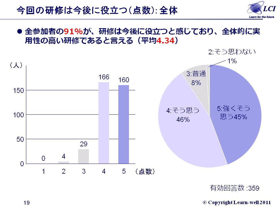 %A5%B9%A5%E9%A5%A4%A5%C919p.JPG