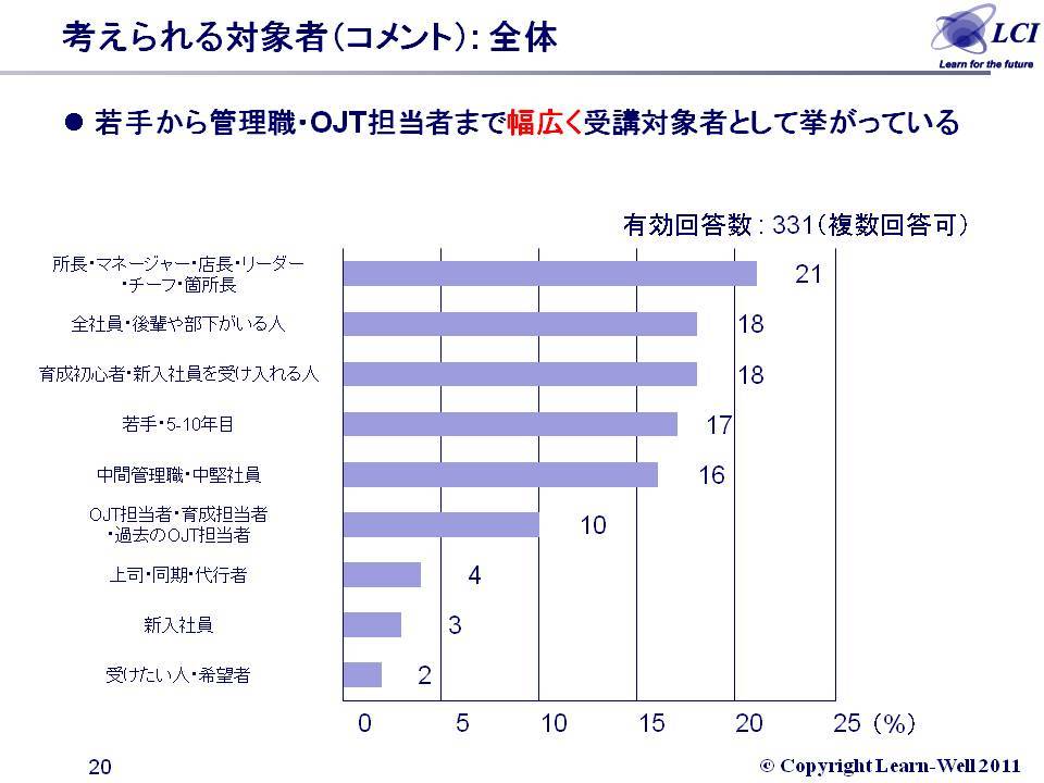 %A5%B9%A5%E9%A5%A4%A5%C920.JPG