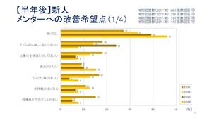 %A5%B9%A5%E9%A5%A4%A5%C921-18.JPG