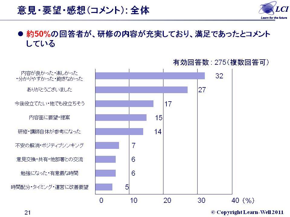 %A5%B9%A5%E9%A5%A4%A5%C921.JPG