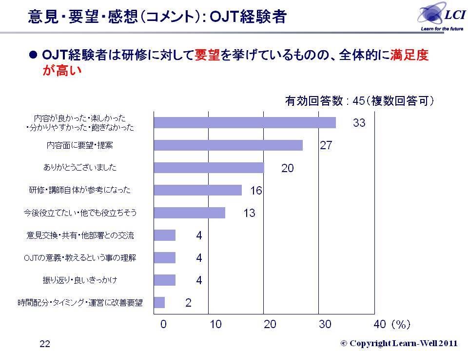 %A5%B9%A5%E9%A5%A4%A5%C922.JPG