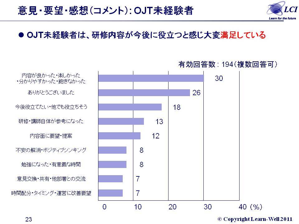 %A5%B9%A5%E9%A5%A4%A5%C923.JPG