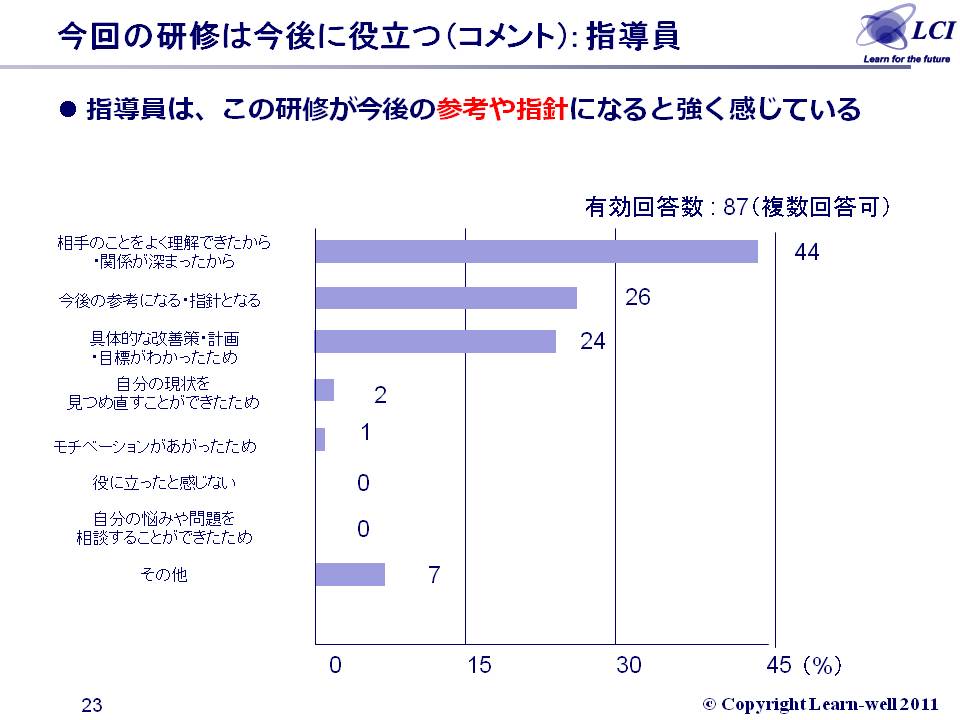 %A5%B9%A5%E9%A5%A4%A5%C923p.JPG