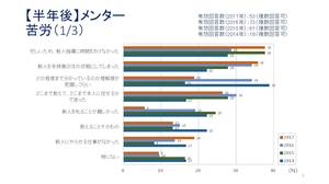 %A5%B9%A5%E9%A5%A4%A5%C93-18.JPG