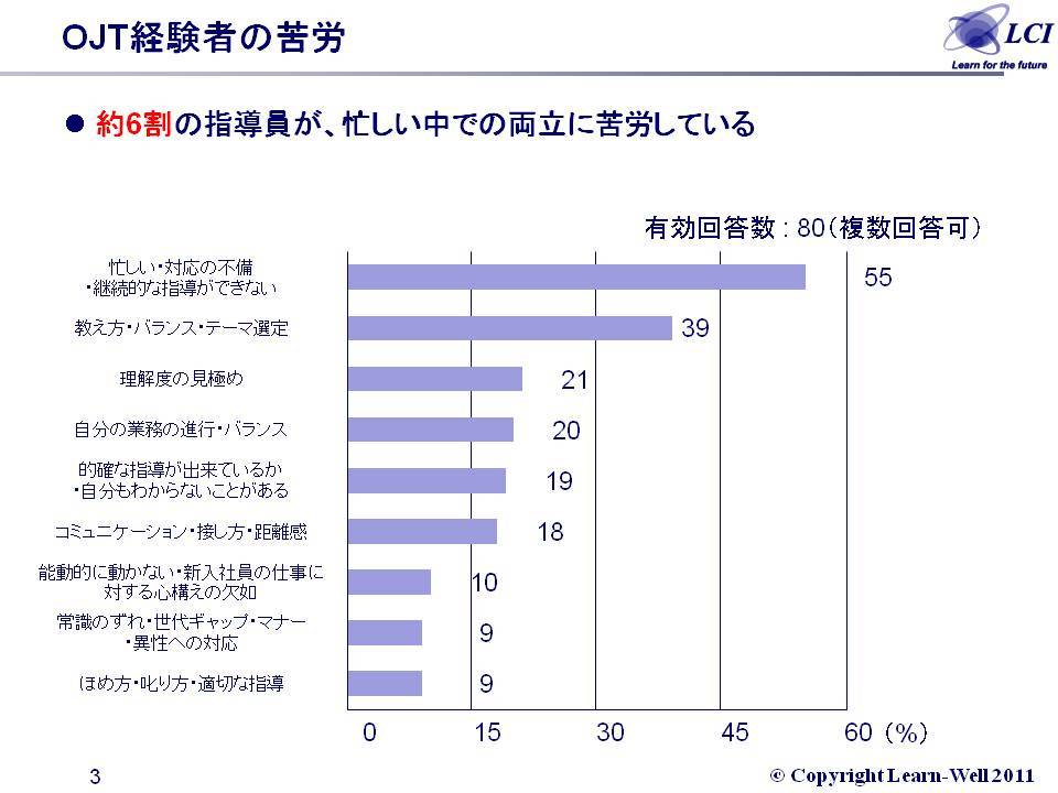 %A5%B9%A5%E9%A5%A4%A5%C93.JPG