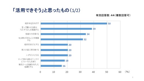 %A5%B9%A5%E9%A5%A4%A5%C93n.JPG