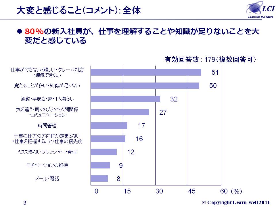 %A5%B9%A5%E9%A5%A4%A5%C93p.JPG