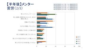 %A5%B9%A5%E9%A5%A4%A5%C94-18.JPG