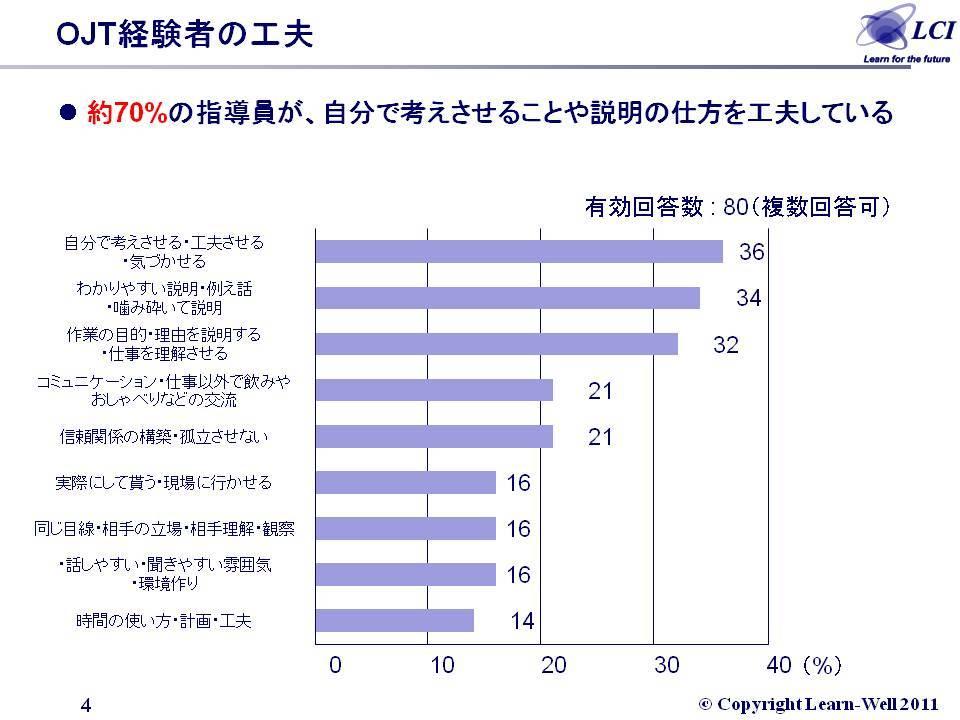 %A5%B9%A5%E9%A5%A4%A5%C94.JPG