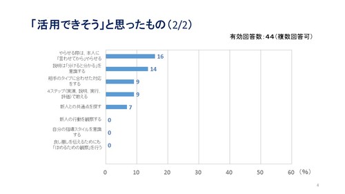 %A5%B9%A5%E9%A5%A4%A5%C94n.JPG