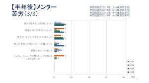 %A5%B9%A5%E9%A5%A4%A5%C95-18.JPG