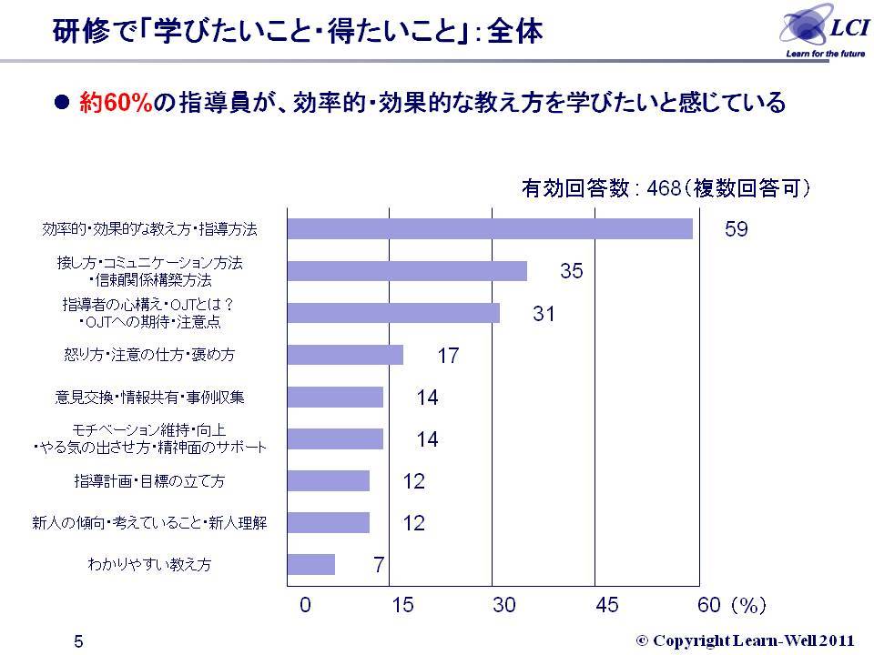 %A5%B9%A5%E9%A5%A4%A5%C95.JPG