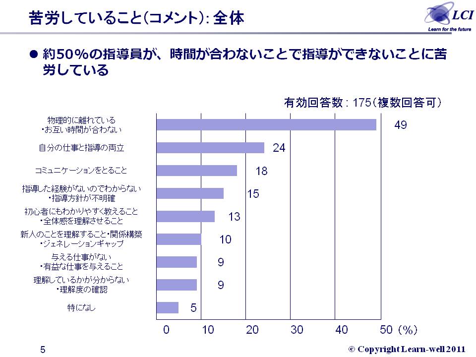 %A5%B9%A5%E9%A5%A4%A5%C95p.JPG