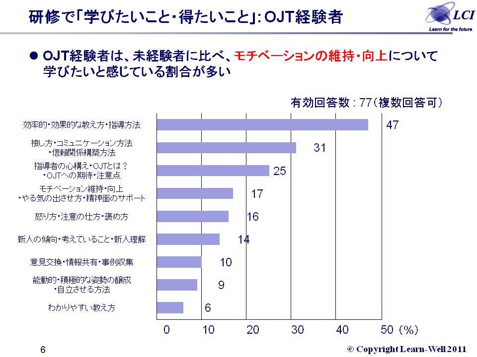 %A5%B9%A5%E9%A5%A4%A5%C96.JPG