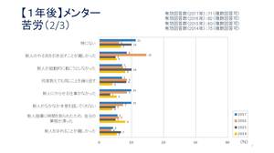 %A5%B9%A5%E9%A5%A4%A5%C97-18.JPG