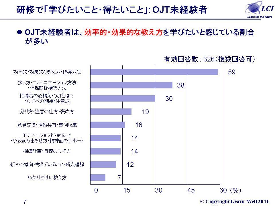 %A5%B9%A5%E9%A5%A4%A5%C97.JPG