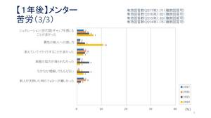 %A5%B9%A5%E9%A5%A4%A5%C98-18.JPG