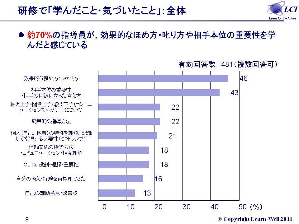 %A5%B9%A5%E9%A5%A4%A5%C98.JPG