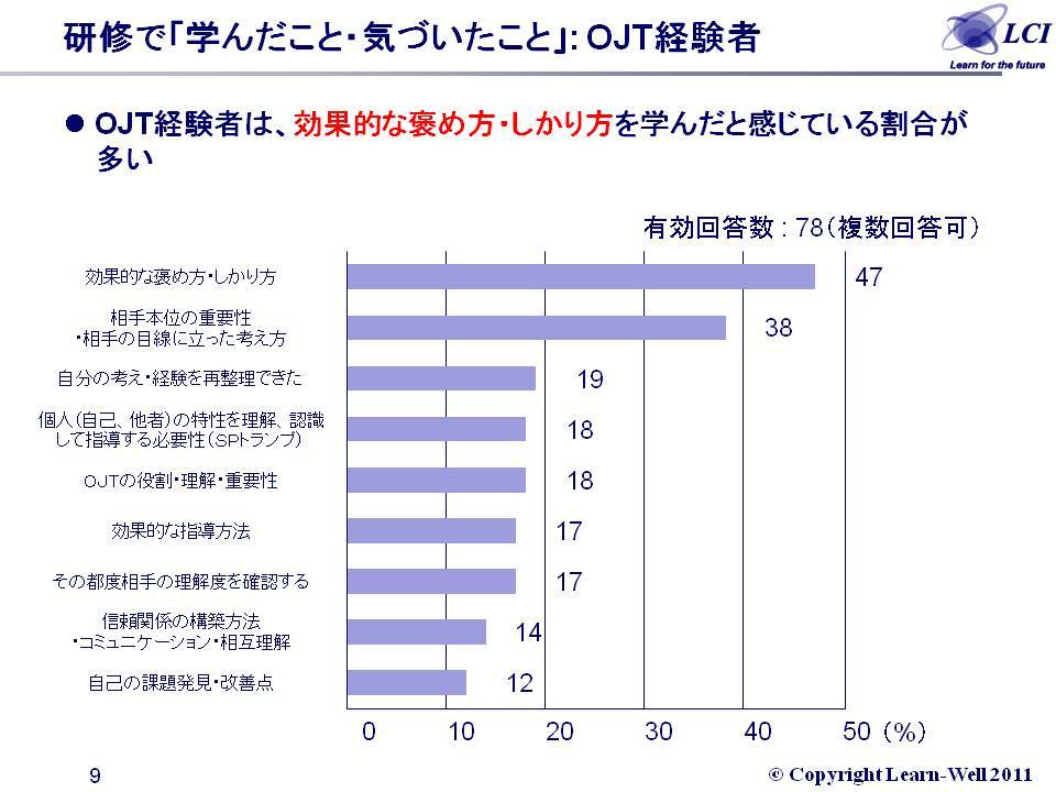 %A5%B9%A5%E9%A5%A4%A5%C99.JPG