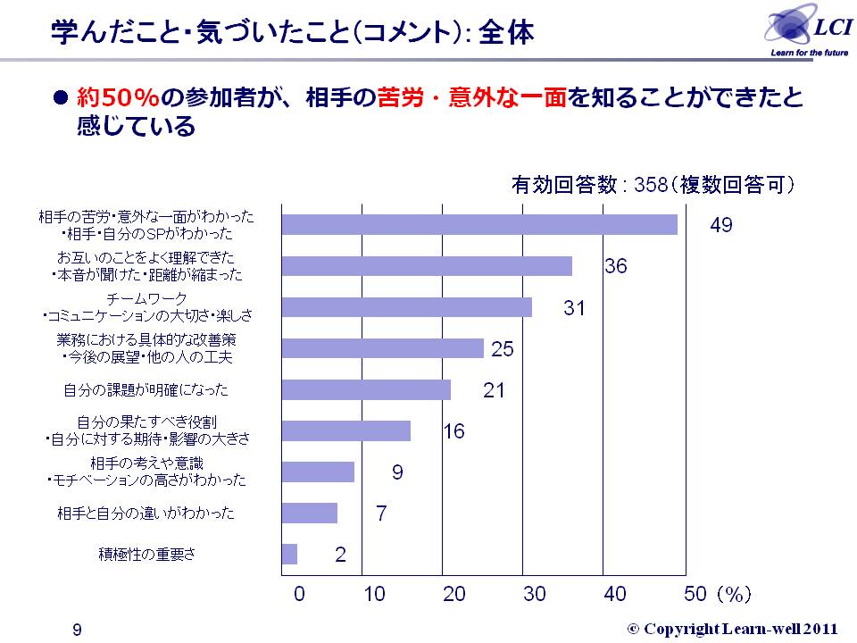 %A5%B9%A5%E9%A5%A4%A5%C99p.JPG