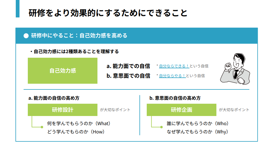 「研修の転移と評価 実践会」レポート_2401