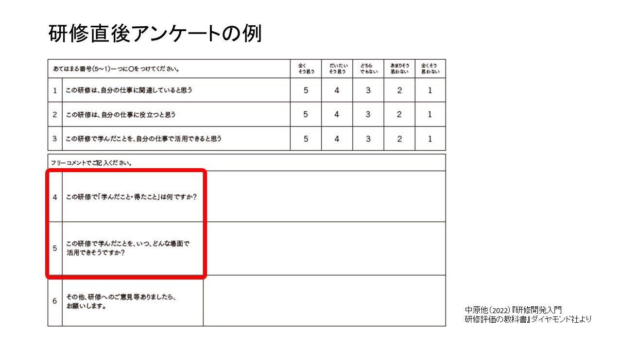 「研修直後アンケート」の集計方法に関するご質問