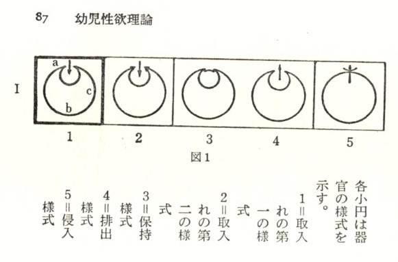 【木曜日23-18】ライフサイクル本（３）