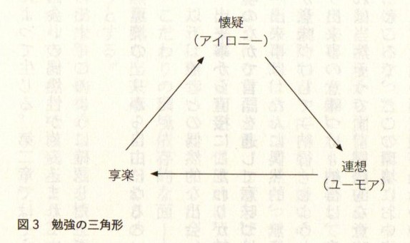 【木曜日25-42】千葉雅也先生の本
